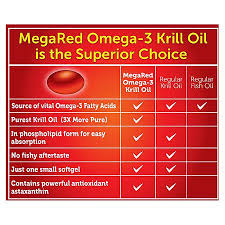 OMEGA-3 KRILL OIL